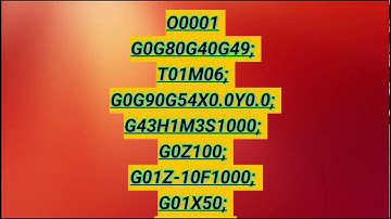 VMC Programming & Milling: The Complete Guide!