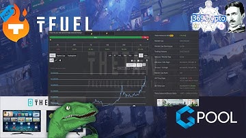 🆕THETA Report | Viewer Questions🙋- GPooL - Guardian Node - Tfuel Rewards📈- Buying THETA w Coinswitch