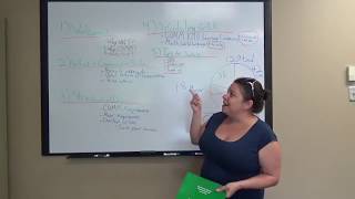 UNT Comm Studies Orientation and Advising Presentation