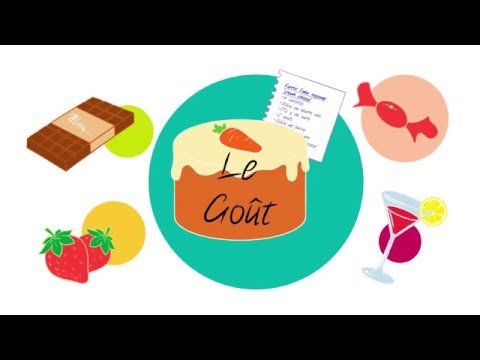 Vidéo: 5 Saveurs Alimentaires Qui Provoquent La Suralimentation