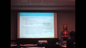 Middleware in Embedded Systems