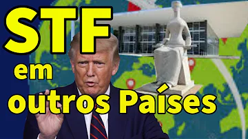 Como os juízes são escolhidos?