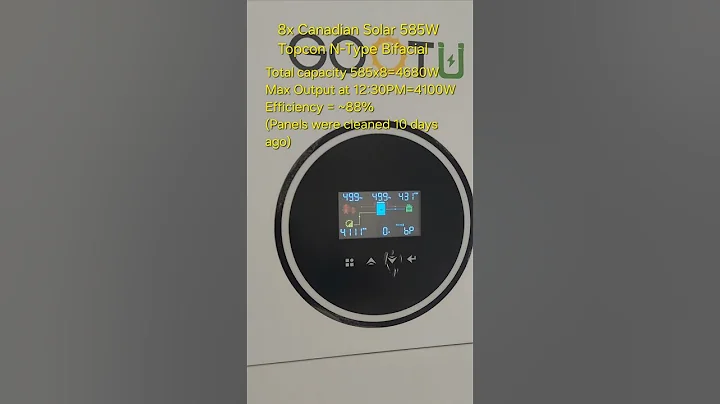 Gootu 6.2kw Solar inverter load test with 8 Panels #inverter #solarenergy #solar