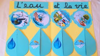 مشروع الوحدة الخامسة المستوى الثالث الماء والحياة بالفرنسية