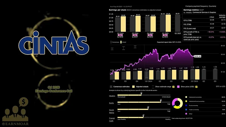 $CTAS Cintas Q1 2026 Earnings Conference Call