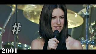 Laura Pausini - La Mia Risposta - Live High Notes - 1999/2018