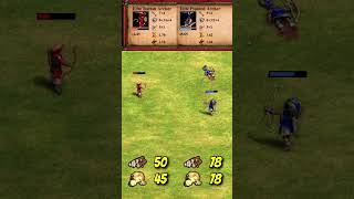 Elite Rattan Archer Vs 2 Elite Plumed Archers Aoe2