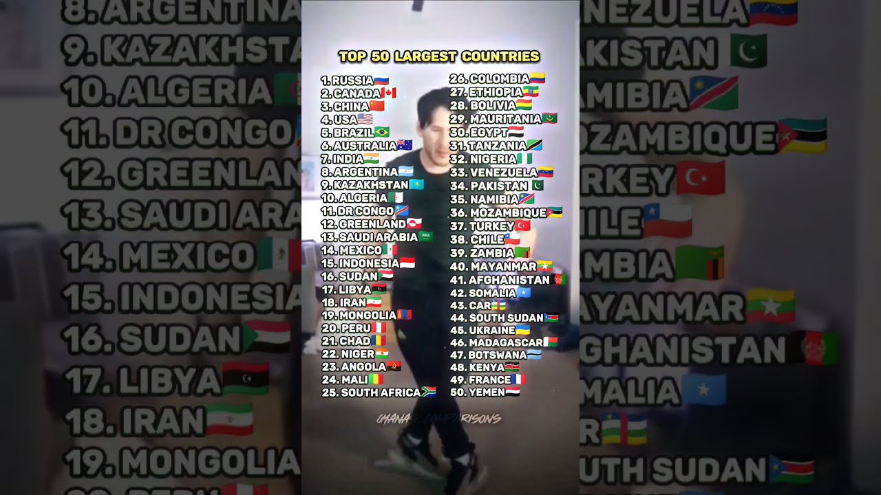 TOP 50 LARGEST COUNTRIES BY LAND MASS Geography