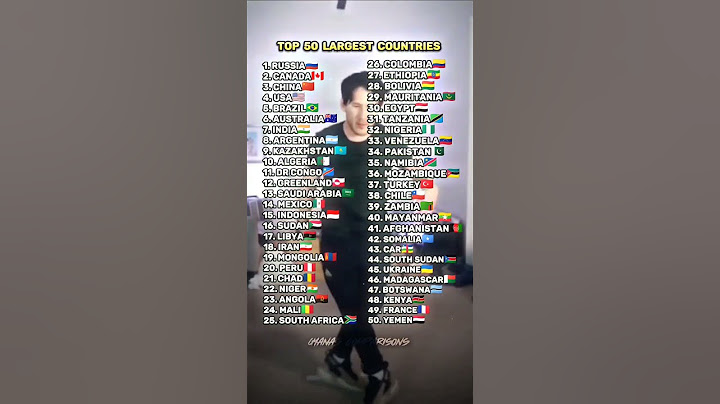 TOP 50 LARGEST COUNTRIES BY LAND MASS #geography