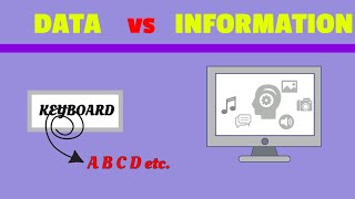 DATA vs INFORMATION | Computer Science/BCA/B.Tech/Informatics Practices screenshot 5