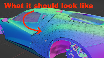 What your 3d-model needs for BeamNG.drive