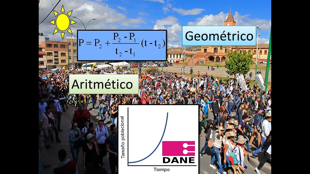 Estimación de población por método Aritmético Geométrico (GIRS) YouTube Estimación de población por método Aritmético Geométrico (GIRS) YouTube