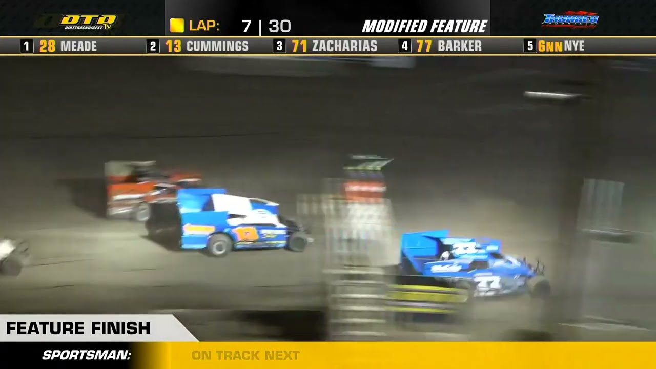 thunder-mountain-speedway-open-modified-highlights-8-20-22-youtube