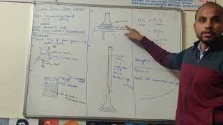 To Find the Concentration and Strength of Oxalate Ions in Guava Extract
