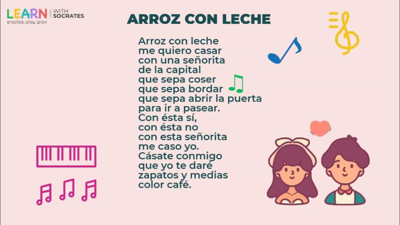 Arroz Con Leche Canciones Y Rondas Infantiles Lengua Materna arroz-con-leche-canciones-y-rondas-infantiles-lengua-materna