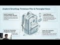 SMART BAG - Teknologi IOT
