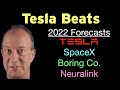 Sunday Live: Tesla Crushes Estimates & 2022 Predictions (Recorded)