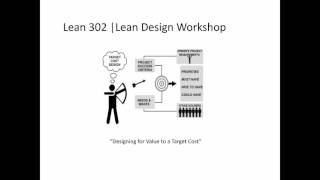 Lean 302 Lean Design Workshop