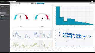 Creating a dashboard with Valmet Self-service Analytics tools