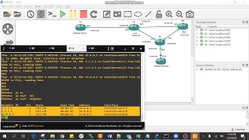 Quick Multicast Dense Mode configuration