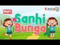 Q4 kindergarten  week 5 sanhi at bunga causeandeffect