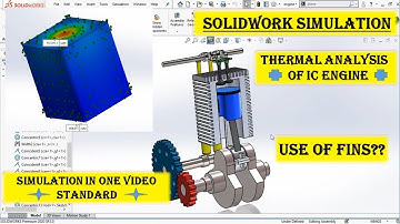 Solidworks simulation | How to make Thermal simulation on Solidworks