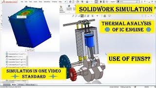 Solidworks simulation | How to make Thermal simulation on Solidworks by artist 009 554 views 2 years ago 7 minutes, 34 seconds