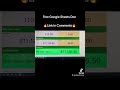 Keep Track Of Your Silver and Gold Investments With This Free Tool!