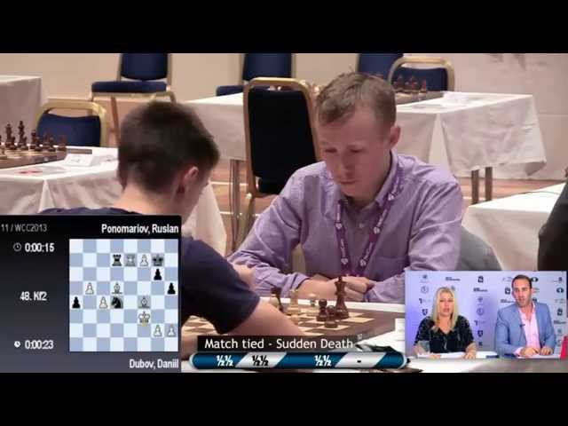 Daniil Dubov: Rusyadan Fikirlerle