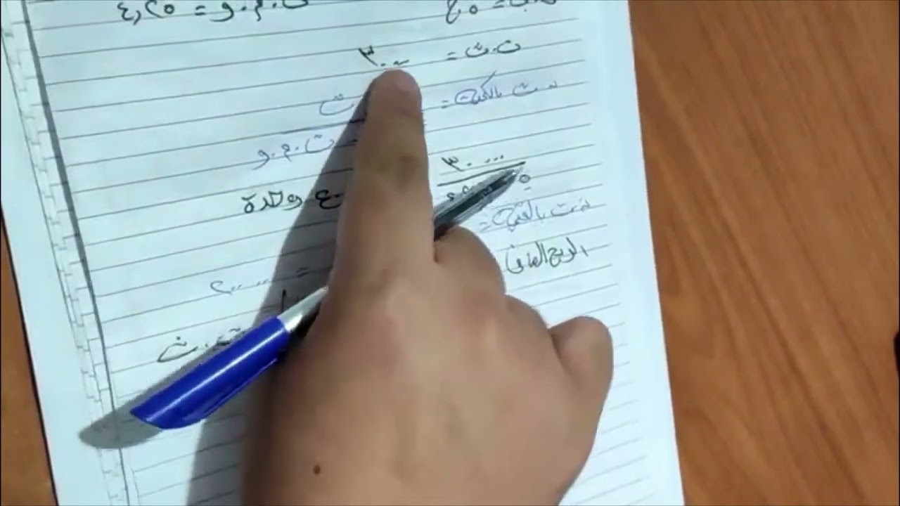 الجزء الااول من المراجعة ( نقطة التعادل / الموازنات ) محاسبة ادارية