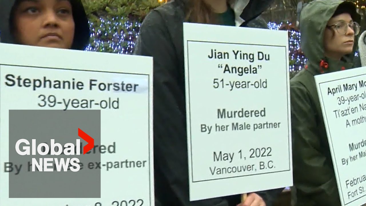 International Day for the Elimination of Violence Against Women and Girls: Why it’s important