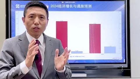 2024經濟預測，明年經濟的增長和通脹 Economic Forecast for 2024 - 天天要聞