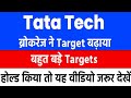 tata technologies share latest news | tata tech share news today | tata tech share latest news