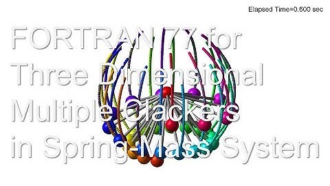 FORTRAN 77 for 3D Multiple Clackers in Spring-Mass System / simulation