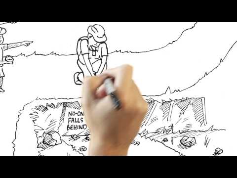 Goodstart Early Learning - Whiteboard Animation