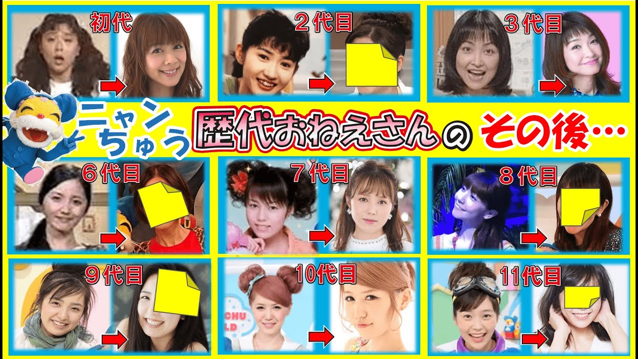 活動歴および当時の関連ビジュアル記録