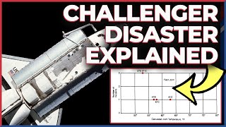 Space Shuttle Challenger Disaster Caused by Bad Statistical Reasoning