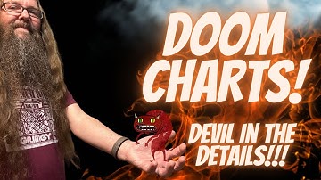 DC110 Devil in the Details! Conjuring Demons in the Darkened Shadows the Doom Charts Mystery Picks!