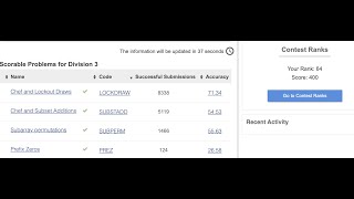 January Lunchtime 2022 All Solutions CodeChef