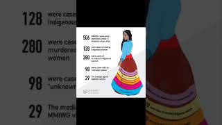 Never forget that today is MMIW day. Missing and Murdered Indigenous Women (MMIW)