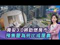 青安3.0助燃房市?民俗月北台推案量低景氣更慘? "預售屋"比成屋貴原因曝20260723｜主播#張蕙纖｜T台消費線 PODCAST｜TVBS新聞 @TVBSNEWS01