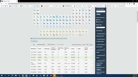 Materials Project  & Pymatgen - 1. Register & Search