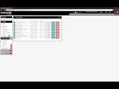 2. How to place a spread betting trade | Spreadex