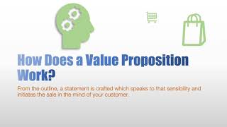 Value Prop (FAQs)