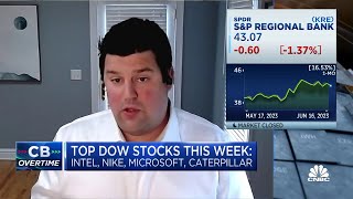 There is still an incredible flow of liquidity in the stock market, says Unlimited's Bob Elliott