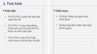 Tình hình và nhiệm vụ cách mạng Việt Nam sau Hiệp định Giơ-ne-vơ - Ôn thi THPT môn Lịch sử - OLM.VN