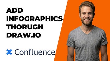 How To Add Infographics To Confluence Pages Using Draw Io (2026 Easy Guide)