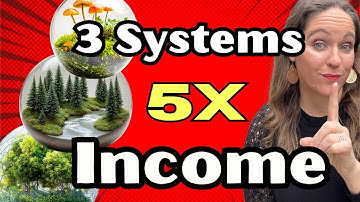 The 3 Systems That 5X Income & Saved Me 45+ Hours Every Week