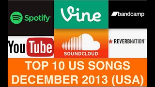 Top 10 US Songs DEC 13-Passenger, One Direction, Eminem, Rihanna, Lorde, C Aguilera, Avicii, K Perry