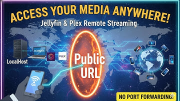 Access your localhost websites from anywhere with a permanent website!